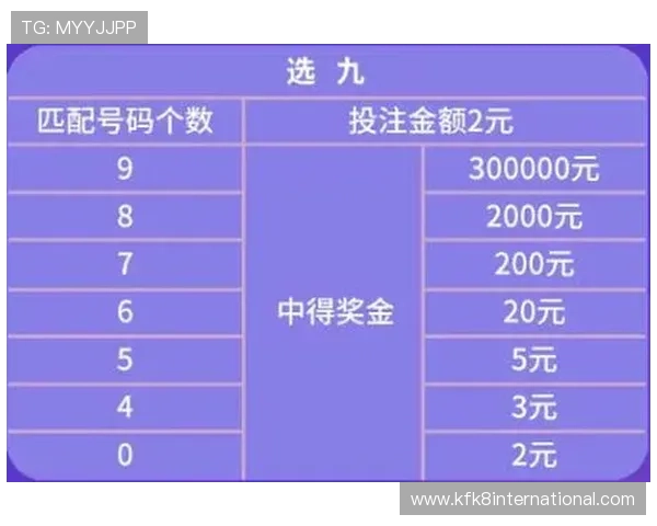 沙巴体育官方网站的最新优惠活动与优惠码领取攻略，助你轻松提升投注体验与中奖几率